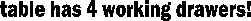 The 'Titan'